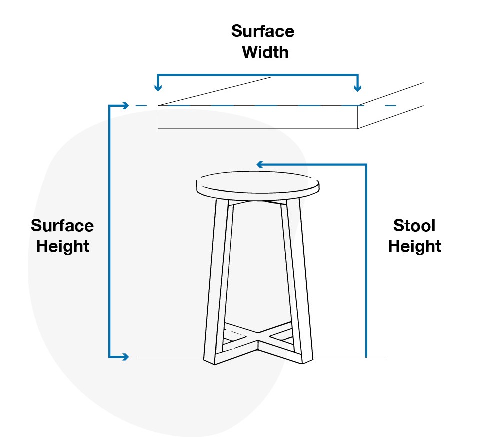 Average counter deals stool height